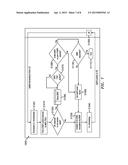 Methods, Systems And Devices For Improving Discontinuous Reception In     Wideband Wireless Networks diagram and image