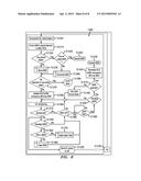 Methods, Systems And Devices For Improving Discontinuous Reception In     Wideband Wireless Networks diagram and image