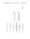 Mobile Data Collection in a Wireless Sensing Network diagram and image