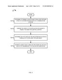 SHORT PACKET COMMUNICATION IN A POWERLINE COMMUNICATION NETWORK diagram and image