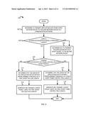 SHORT PACKET COMMUNICATION IN A POWERLINE COMMUNICATION NETWORK diagram and image