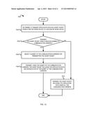 SHORT PACKET COMMUNICATION IN A POWERLINE COMMUNICATION NETWORK diagram and image