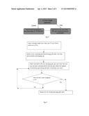 Exploiting Cell dormancy and Load Balancing in LTE HetNets diagram and image