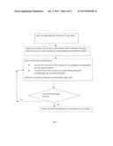 Exploiting Cell dormancy and Load Balancing in LTE HetNets diagram and image