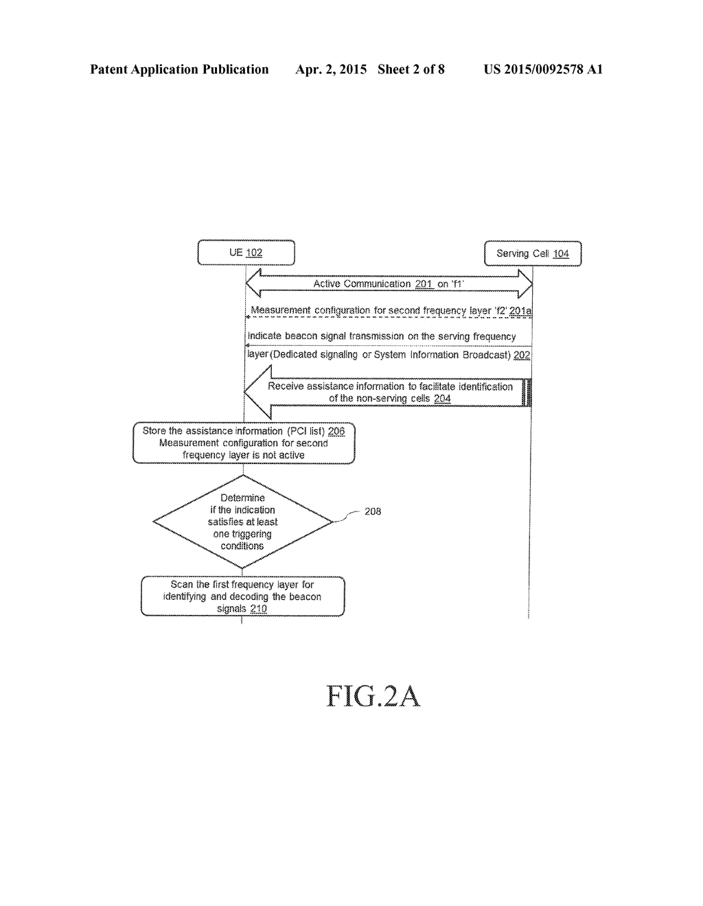 METHOD AND DEVICE FOR DETECTING INTER-FREQUENCY CELL SIGNALS IN A     HETEROGENEOUS NETWORK - diagram, schematic, and image 03