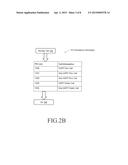 METHOD AND DEVICE FOR DETECTING INTER-FREQUENCY CELL SIGNALS IN A     HETEROGENEOUS NETWORK diagram and image