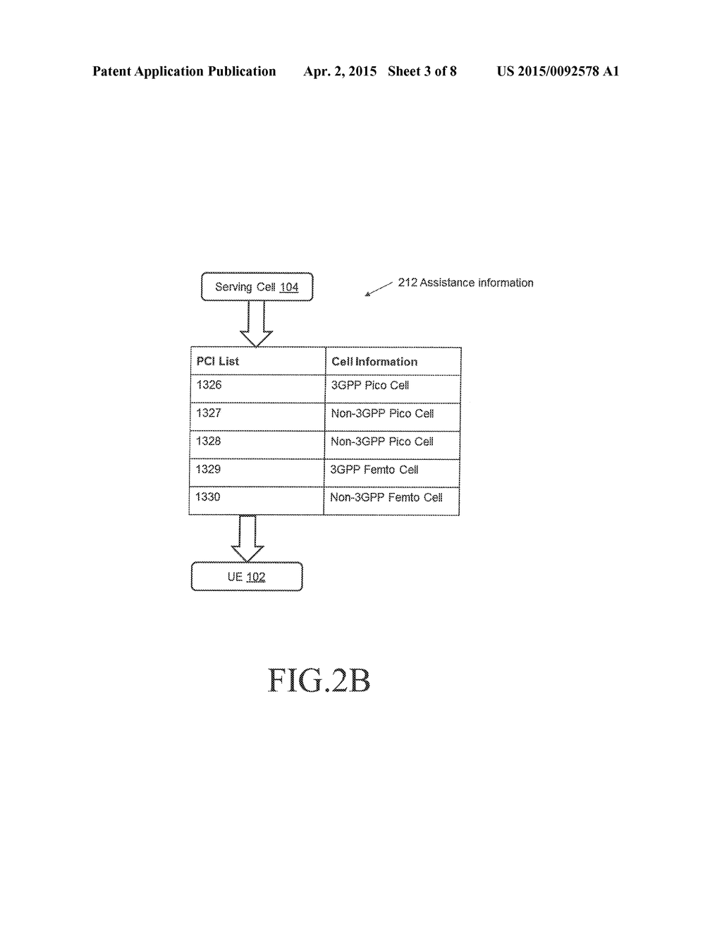 METHOD AND DEVICE FOR DETECTING INTER-FREQUENCY CELL SIGNALS IN A     HETEROGENEOUS NETWORK - diagram, schematic, and image 04