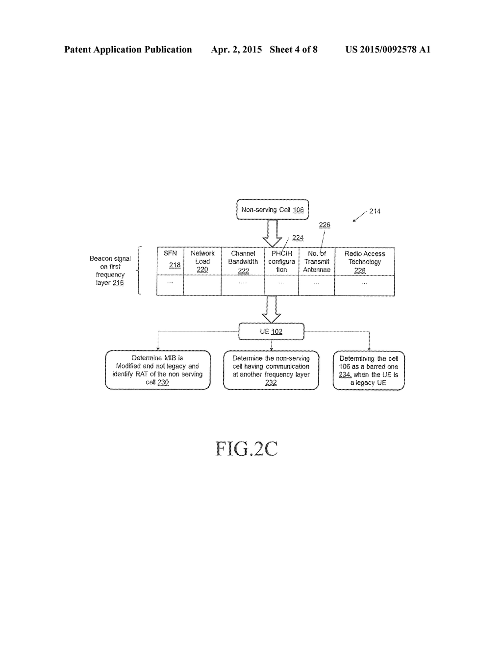 METHOD AND DEVICE FOR DETECTING INTER-FREQUENCY CELL SIGNALS IN A     HETEROGENEOUS NETWORK - diagram, schematic, and image 05