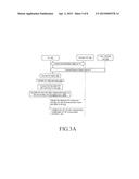 METHOD AND DEVICE FOR DETECTING INTER-FREQUENCY CELL SIGNALS IN A     HETEROGENEOUS NETWORK diagram and image