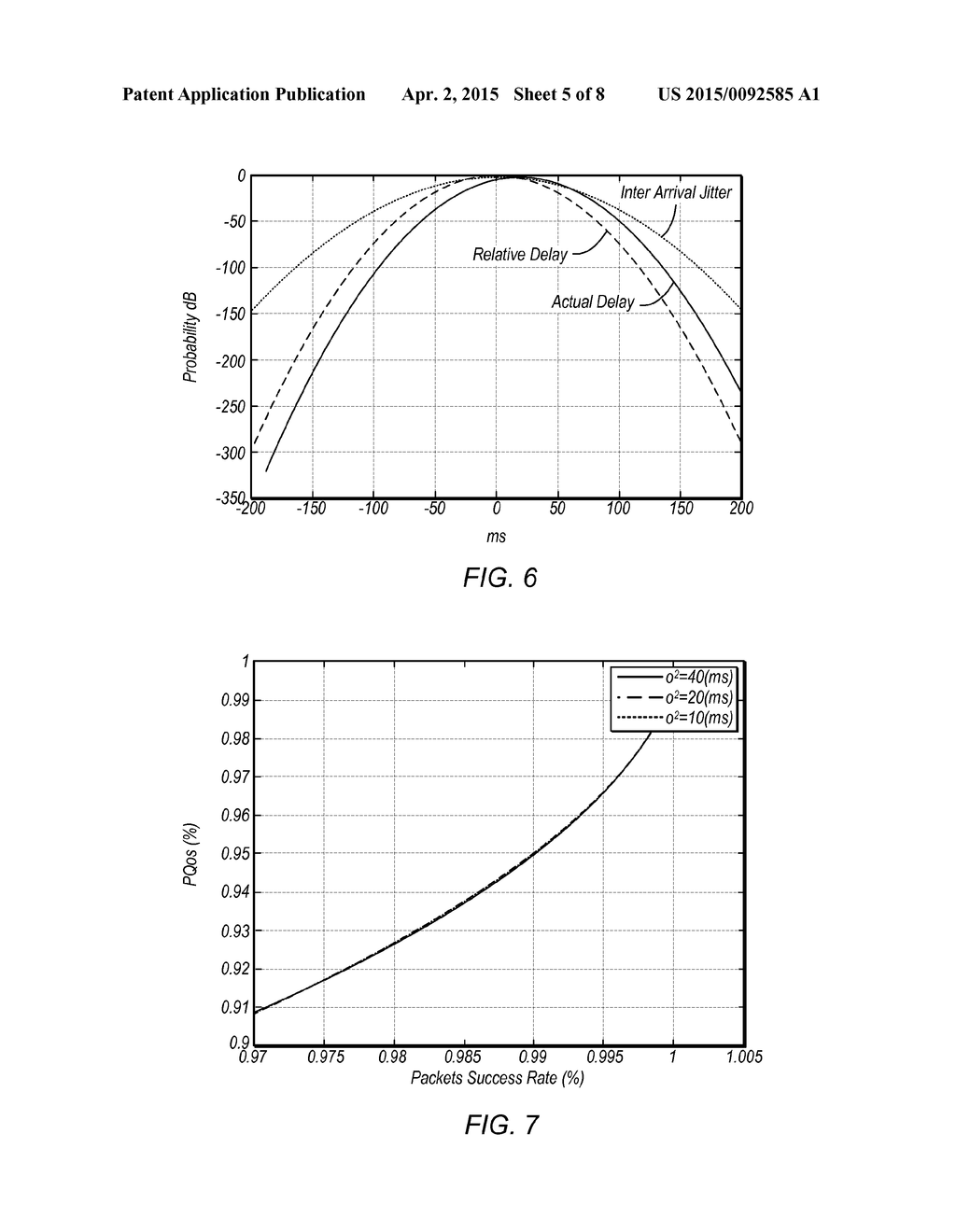 Adjusting a Jitter Buffer based on Inter Arrival Jitter - diagram, schematic, and image 06