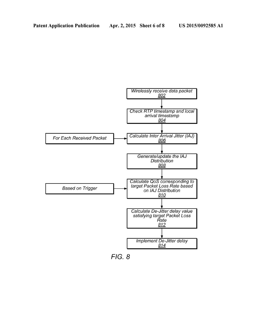 Adjusting a Jitter Buffer based on Inter Arrival Jitter - diagram, schematic, and image 07