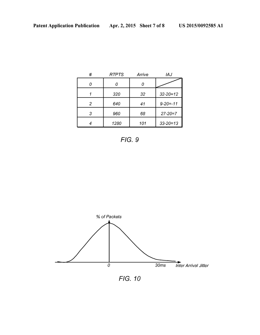 Adjusting a Jitter Buffer based on Inter Arrival Jitter - diagram, schematic, and image 08