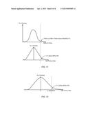 Adjusting a Jitter Buffer based on Inter Arrival Jitter diagram and image