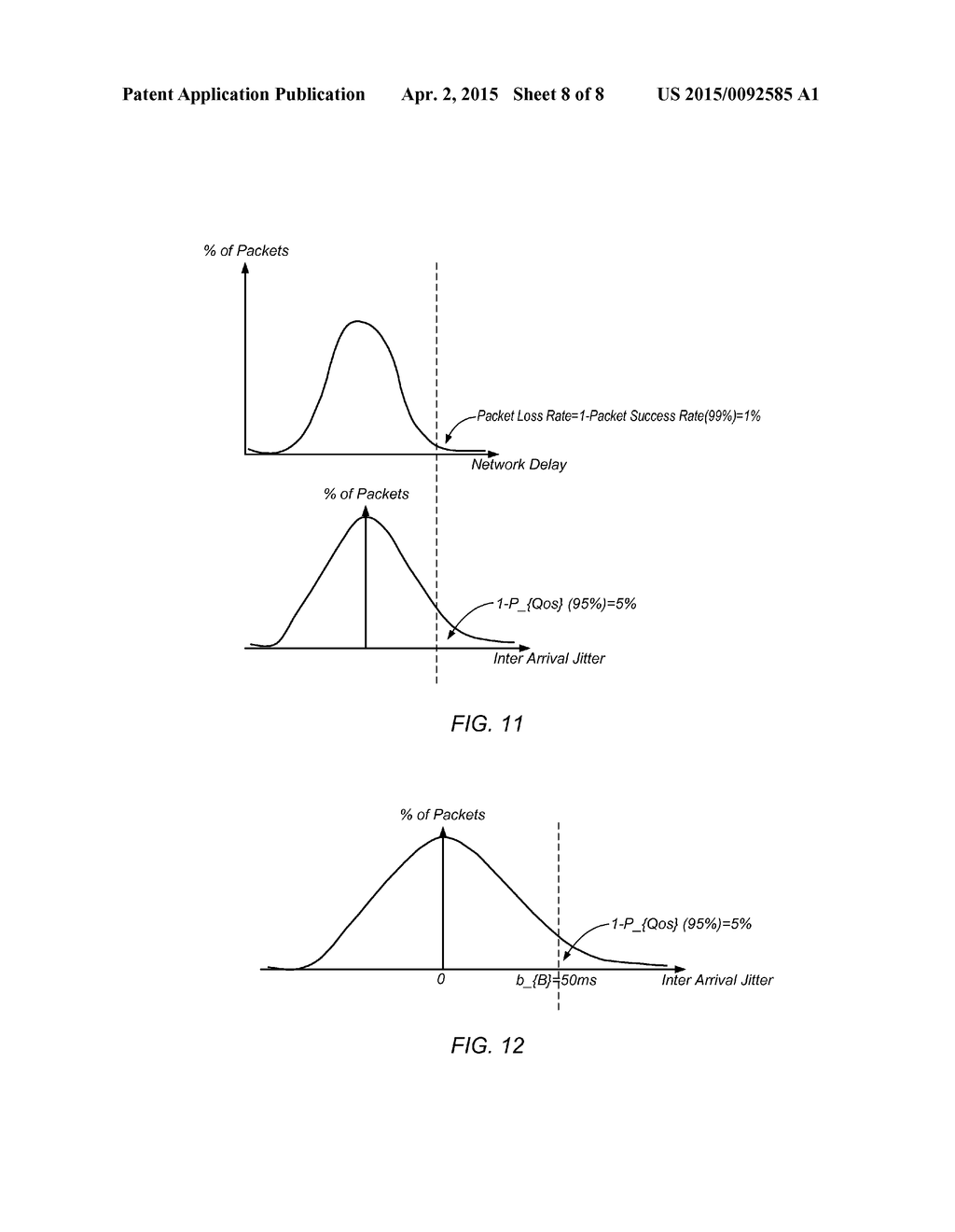 Adjusting a Jitter Buffer based on Inter Arrival Jitter - diagram, schematic, and image 09