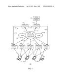 ENABLING ENCAPSULATION IN NETWORKS diagram and image