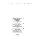 ENABLING ENCAPSULATION IN NETWORKS diagram and image