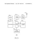 ENABLING ENCAPSULATION IN NETWORKS diagram and image