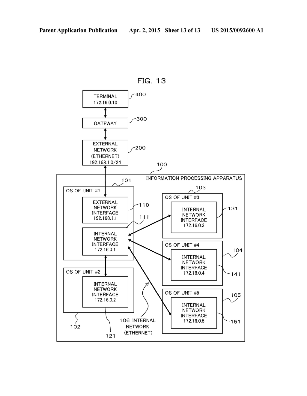 INFORMATION PROCESSING APPARATUS, INFORMATION PROCESSING SYSTEM, AND     COMPUTER-READABLE RECORDING MEDIUM HAVING STORED PROGRAM - diagram, schematic, and image 14