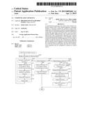 Communication Apparatus diagram and image