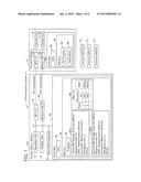 Communication Apparatus diagram and image