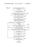 Communication Apparatus diagram and image