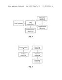 VoIP CLIENT AND CALL IMPLEMENTATION METHOD FOR VoIP CLIENT, AND USER     TERMINAL diagram and image