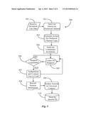 CUSTOMER-CENTRIC NETWORK-BASED CONFERENCING diagram and image