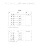 METHOD AND APPARATUS FOR PERFORMING HARQ BASED ON DYNAMIC CHANGE OF     WIRELESS RESOURCES IN WIRELESS COMMUNICATION SYSTEM diagram and image