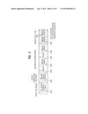 METHOD AND APPARATUS FOR PERFORMING HARQ BASED ON DYNAMIC CHANGE OF     WIRELESS RESOURCES IN WIRELESS COMMUNICATION SYSTEM diagram and image