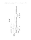 METHOD AND APPARATUS FOR PERFORMING HARQ BASED ON DYNAMIC CHANGE OF     WIRELESS RESOURCES IN WIRELESS COMMUNICATION SYSTEM diagram and image