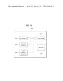 METHOD AND APPARATUS FOR PERFORMING HARQ BASED ON DYNAMIC CHANGE OF     WIRELESS RESOURCES IN WIRELESS COMMUNICATION SYSTEM diagram and image