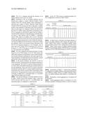 METHOD AND APPARATUS FOR PERFORMING HARQ BASED ON DYNAMIC CHANGE OF     WIRELESS RESOURCES IN WIRELESS COMMUNICATION SYSTEM diagram and image