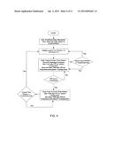 COMMUNICATION OF PREFERRED POWER CONSUMPTION CONFIGURATIONS diagram and image