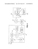 MULTI-FUNCTION GENERAL PURPOSE TRANSCEIVERS & DEVICES diagram and image