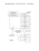 MULTI-FUNCTION GENERAL PURPOSE TRANSCEIVERS & DEVICES diagram and image