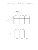 METHOD AND APPARATUS FOR TRANSMITTING RECEPTION CONFIRMATION IN WIRELESS     SYSTEM diagram and image