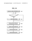 METHOD AND APPARATUS FOR TRANSMITTING RECEPTION CONFIRMATION IN WIRELESS     SYSTEM diagram and image