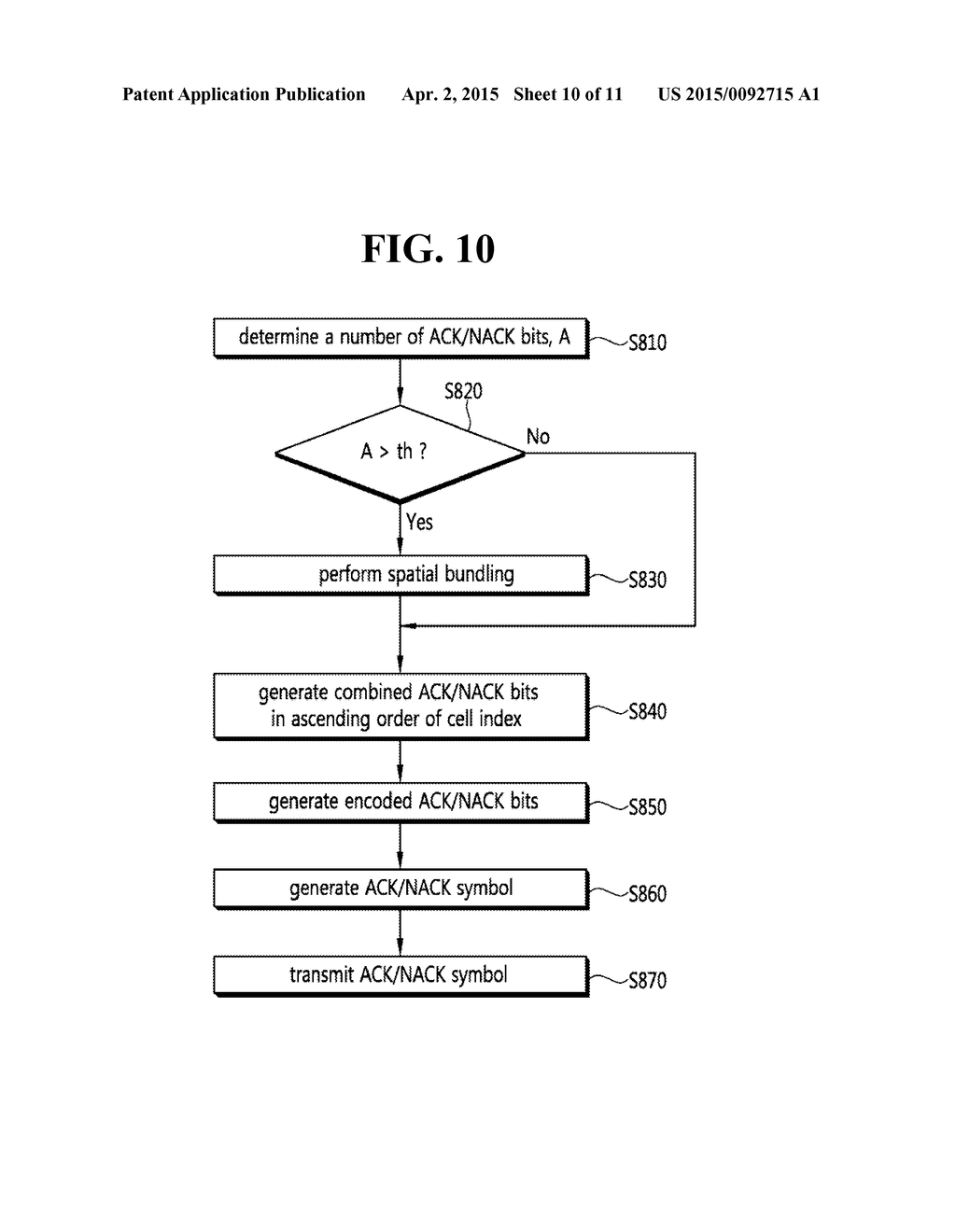 METHOD AND APPARATUS FOR TRANSMITTING RECEPTION CONFIRMATION IN WIRELESS     SYSTEM - diagram, schematic, and image 11