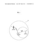 INTER-CELL INTERFERENCE COORDINATION IN A WIRELESS COMMUNICATION SYSTEM diagram and image