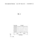 INTER-CELL INTERFERENCE COORDINATION IN A WIRELESS COMMUNICATION SYSTEM diagram and image