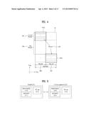 METHOD OF RESOURCE BLOCK (RB) BUNDLING diagram and image