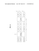 METHOD OF RESOURCE BLOCK (RB) BUNDLING diagram and image