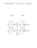 METHOD OF RESOURCE BLOCK (RB) BUNDLING diagram and image