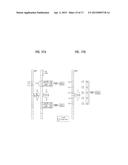 METHOD OF RESOURCE BLOCK (RB) BUNDLING diagram and image