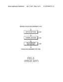 TRANSMISSION OF SCHEDULING ASSIGNMENTS IN MULTIPLE OPERATING BANDWIDTHS diagram and image