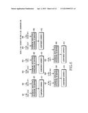 TRANSMISSION OF SCHEDULING ASSIGNMENTS IN MULTIPLE OPERATING BANDWIDTHS diagram and image