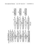 TRANSMISSION OF SCHEDULING ASSIGNMENTS IN MULTIPLE OPERATING BANDWIDTHS diagram and image