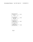 Evolved Allocation Retention Policy Solution diagram and image