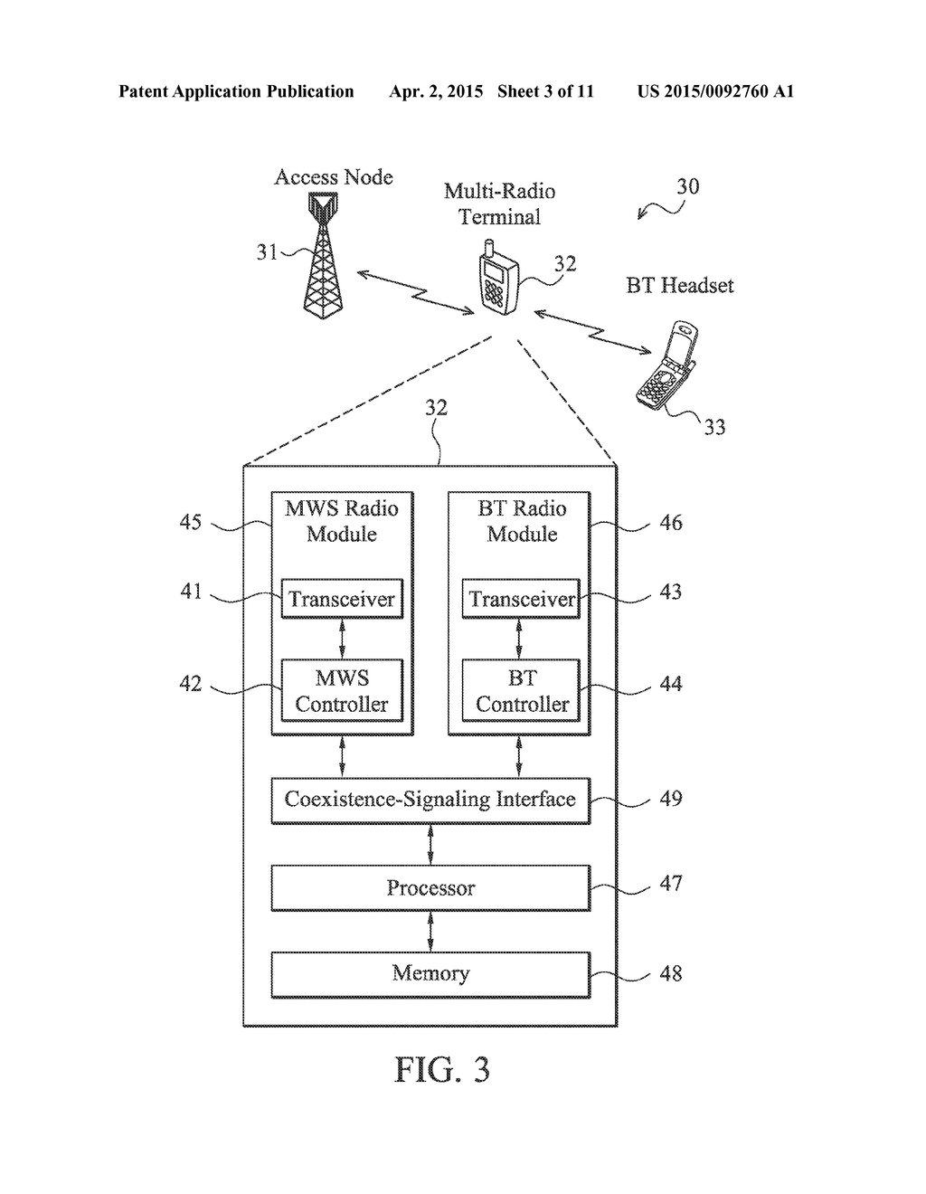 SYSTEMS AND METHODS FOR ACTIVITY COORDINATION IN MULTI-RADIO TERMINALS - diagram, schematic, and image 04