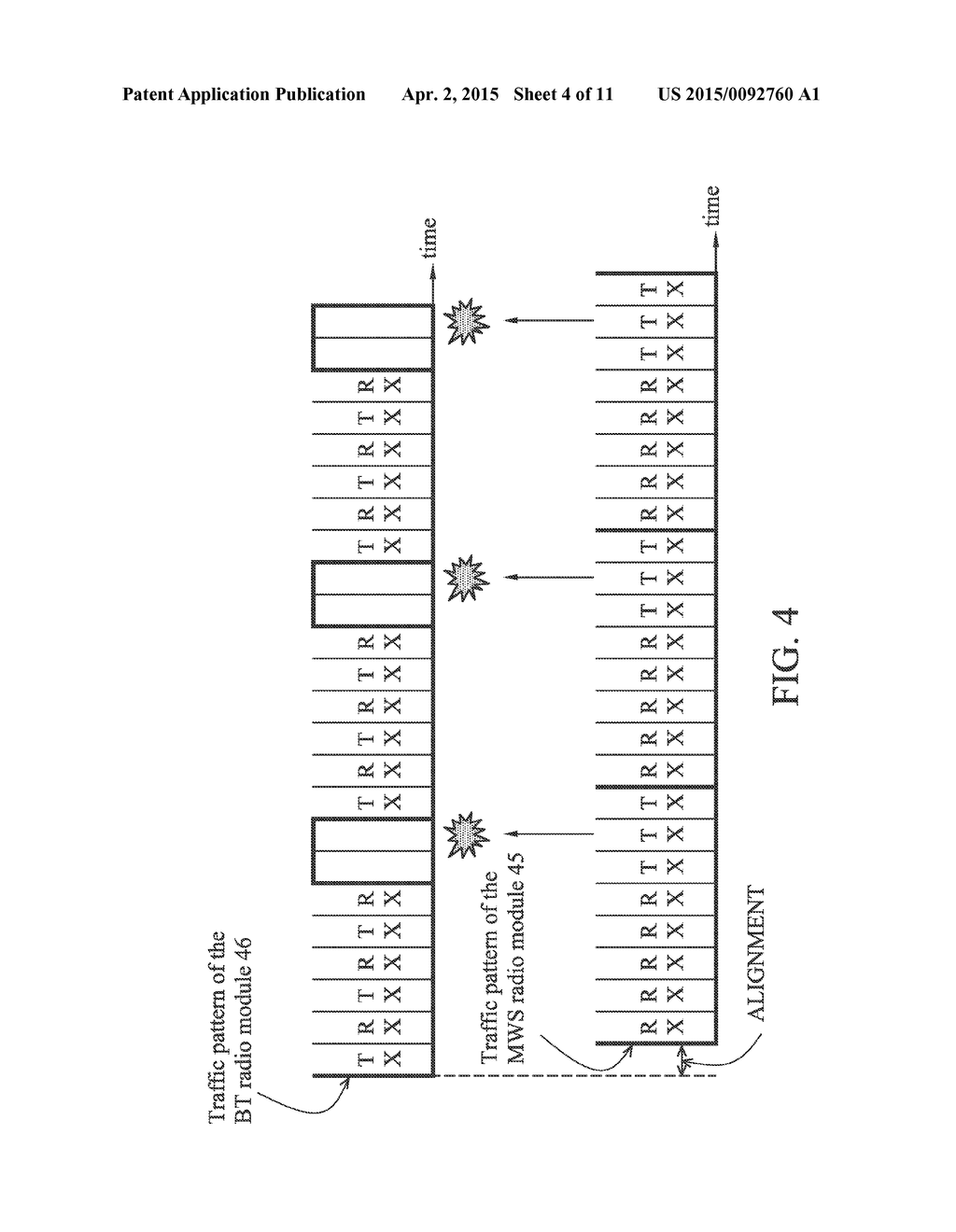 SYSTEMS AND METHODS FOR ACTIVITY COORDINATION IN MULTI-RADIO TERMINALS - diagram, schematic, and image 05